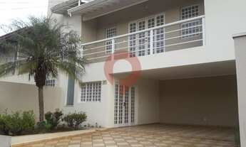 Imagem 5: Casa para locação em condominio com 4 quartos