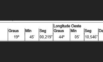 Imagem 2: Oportunidade Única em RIBEIRAO DAS NEVES - MG | Tipo: Terreno