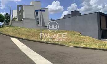 Imagem 3: Terreno residencial à venda em reserva das paineiras, piracicaba 392m²