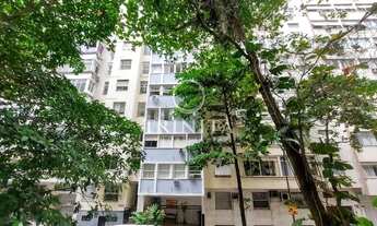 Imagem 5: Apartamento no Leme - Rio de Janeiro