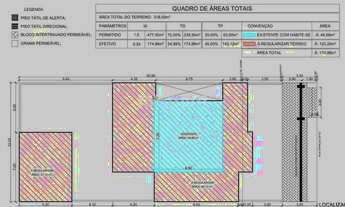 Imagem 7: CANOAS - Casa Padrão - ESTÂNCIA VELHA
