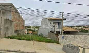 Imagem: Terreno - Loteamento Parque São Martinho