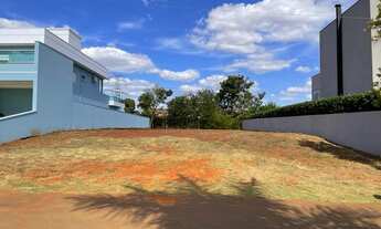 Imagem 3: Terreno a venda em condomínio com 800m² , Boituva-SP