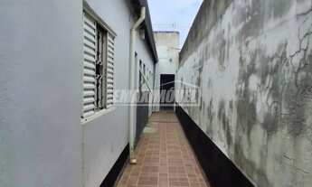 Imagem 4: Kitnet para Locação - Jardim JS Carvalho - Sorocaba/SP