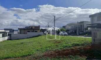 Imagem 3: Terreno à Venda no Condomínio Reserva Rudá - São José dos Campos