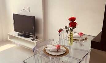 Imagem 5: Aluguel anual- Edf Time