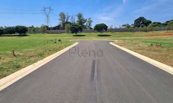 Imagem 2: Terreno à venda em Indaiatuba, Parque das Bandeiras, com 529 m², Reserva Itanhanga