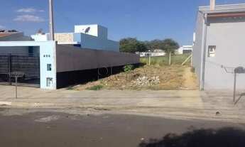 Imagem 2: Terreno à venda em Indaiatuba, Jardim Monte Carlo, com 150 m²