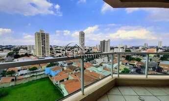 Imagem 7: INDAIATUBA - Apartamento Padrão - CENTRO