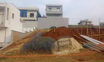 Imagem: Lote a venda em condomínio fechado 322m²