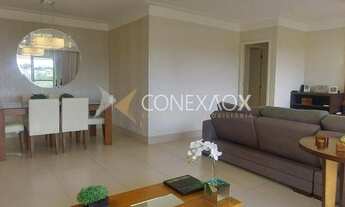 Imagem 4: Apartamento - Parque Prado - Campinas