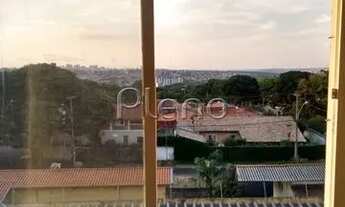 Imagem 2: Apartamento - Chácara da Barra - Campinas