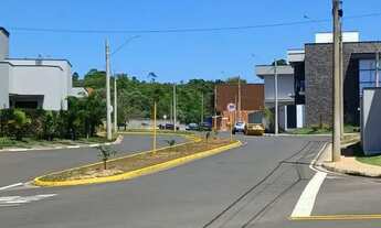 Imagem: Ótimo terreno no condomínio fechado Jardim