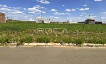 Imagem 3: Terreno à venda no bairro Jardins do Porto em São Carlos!
