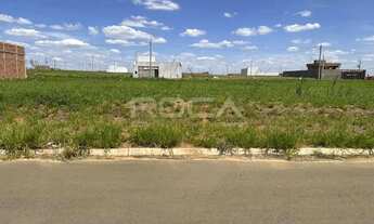 Imagem 5: Terreno à venda no bairro Jardins do Porto em São Carlos!