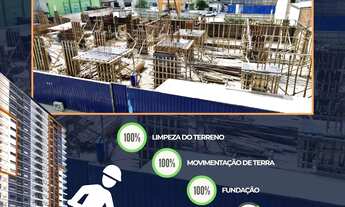 Imagem 2: Apartamento para venda com 72 metros quadrados com 2 quartos em Morretes - Itapema - Santa