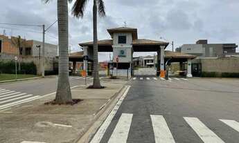 Imagem: Jundiaí - Loteamento/Condomínio - Jardim