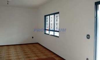 Imagem 3: Casa - Jardim Santa Lúcia - Campinas