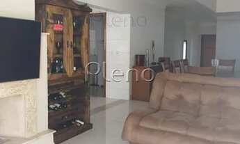 Imagem 5: Venda e locação