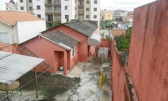 Imagem 7: Terreno residencial à venda, Vila Polopoli, São Paulo - TE0038