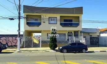 Imagem: Apartamento à venda no bairro Alvinópolis