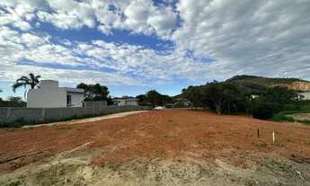Imagem: Terreno Rio Pequeno Camboriú (localização