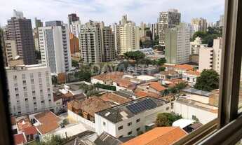 Imagem: Apartamento - Centro - Campinas
