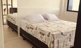 Imagem 6: Aluguel anual- Edf Time