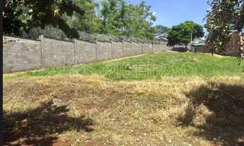 Imagem 2: Lote no Condomínio Santa Martha