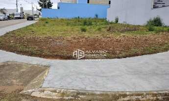 Imagem: Itu Novo Centro Itu SP Terreno à venda