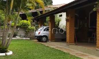 Imagem 6: Chácara no Recanto dos Dourados - Campinas/SP