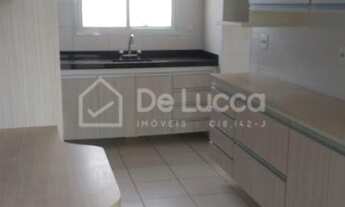 Imagem 3: Cobertura - Vila Brandina - Campinas