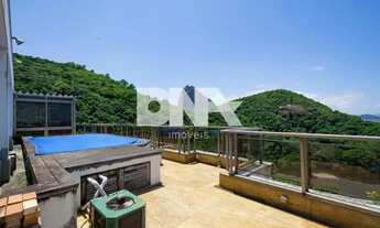 Imagem 3: Cobertura-À VENDA-Leme-Rio de Janeiro-RJ