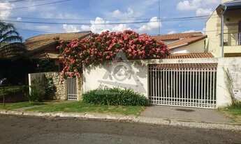 Imagem: Casa à venda e para alugar em Campinas