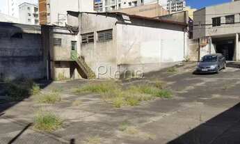 Imagem 5: Terreno - Centro - Campinas
