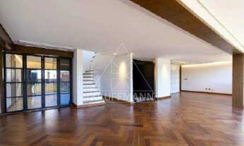 Imagem 3: Cobertura, Granja Julieta - São Paulo