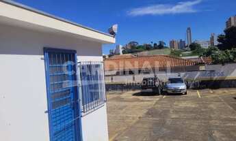 Imagem 6: Venda de Terreno, Centro - São Carlos/SP