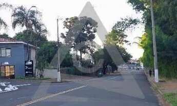 Imagem 3: Terreno à venda em Campinas, Parque Taquaral, com 1000 m²