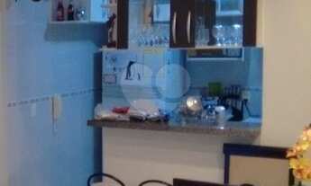 Imagem 5: Apartamento - Vila João Jorge - Campinas