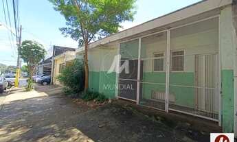 Imagem 2: Casa (térrea na rua) 3 dormitórios