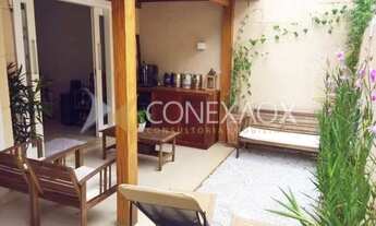 Imagem 4: Casa de condomínio para aluguel e venda possui 80 metros quadrados com 2 quartos