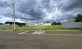 Imagem 4: Loteamento à venda em Condomínio Eco-esportivo Damha Iv - SP