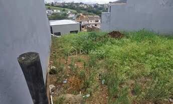 Imagem 4: Terreno - Loteamento Parque São Martinho - Campinas