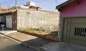 Imagem 3: Terreno-À VENDA-Residencial Nova Água Branca II-Piracicaba-SP