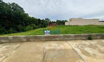 Imagem: Terreno à venda, Loteamento Residencial