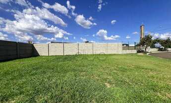 Imagem 5: Terreno à venda, 232 m² por R$ 267.317,50 - Recanto dos Jatobás - Piracicaba/SP