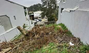 Imagem 4: Terreno à Venda no Aruã em Mogi