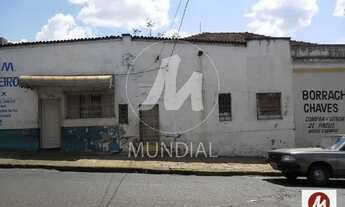 Imagem 2: Casa (térrea na rua) 2 dormitórios