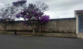 Imagem 6: Terreno Padrão em São Carlos
