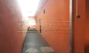 Imagem 2: Casa Padrão em São Carlos